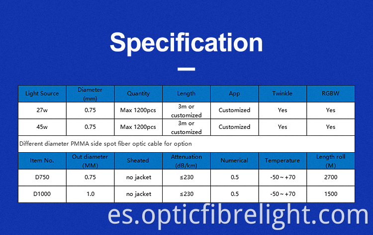 Fibre Optic Lamp